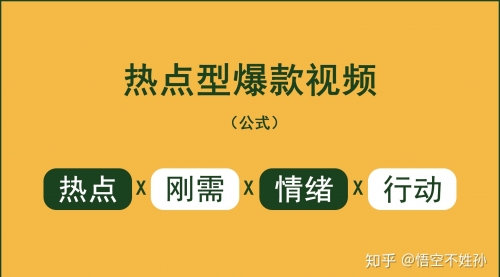 【副业项目8369期】抖音爆款视频策划班 热点短视频的拆解-宏欣副业精选