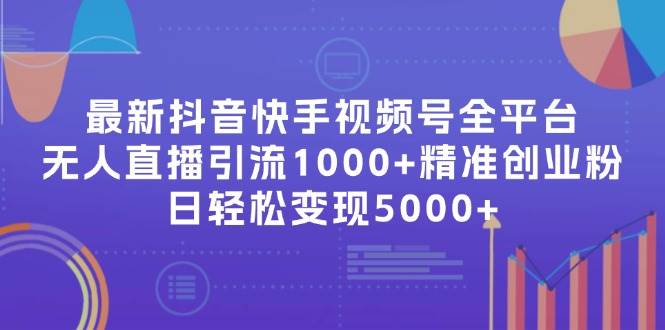 最新抖音快手视频号全平台无人直播引流1000+精准创业粉，日轻松变现5000+-宏欣副业精选